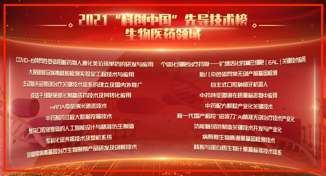 最新科创中国榜单出炉，医疗器械有哪些项目上榜？