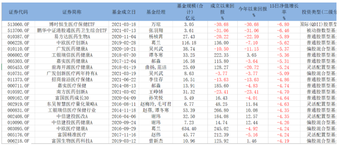 CXO被冤杀！被美国制裁的4家国内企业终于浮现，葛兰尚能饭否？