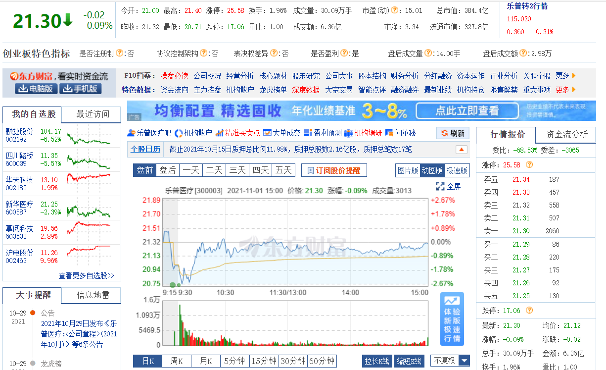 利润爆减76.54%！集采下的医械龙头企业，距高点市值蒸发400亿